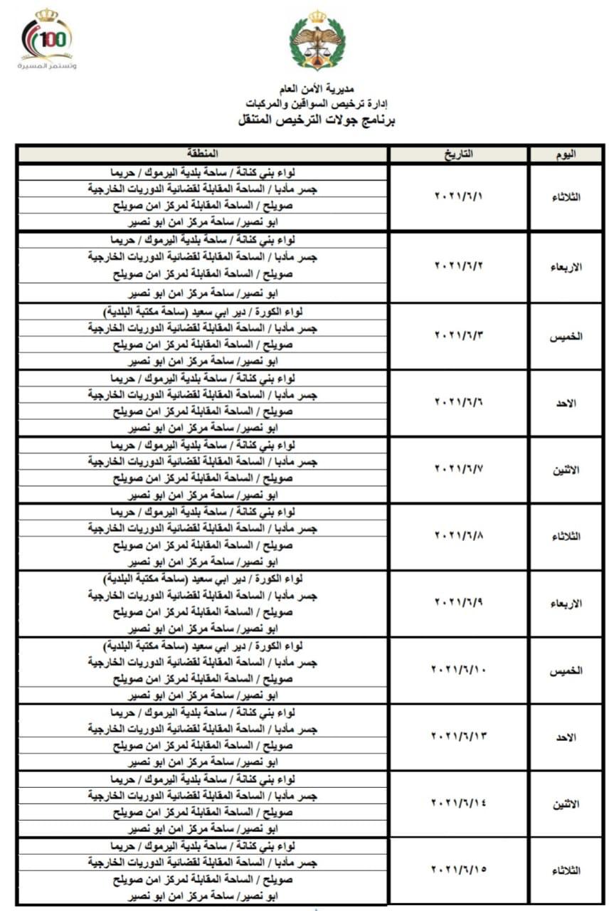 السواقين والمركبات تمدد العمل بجولات الترخيص المتنقل - تفاصيل