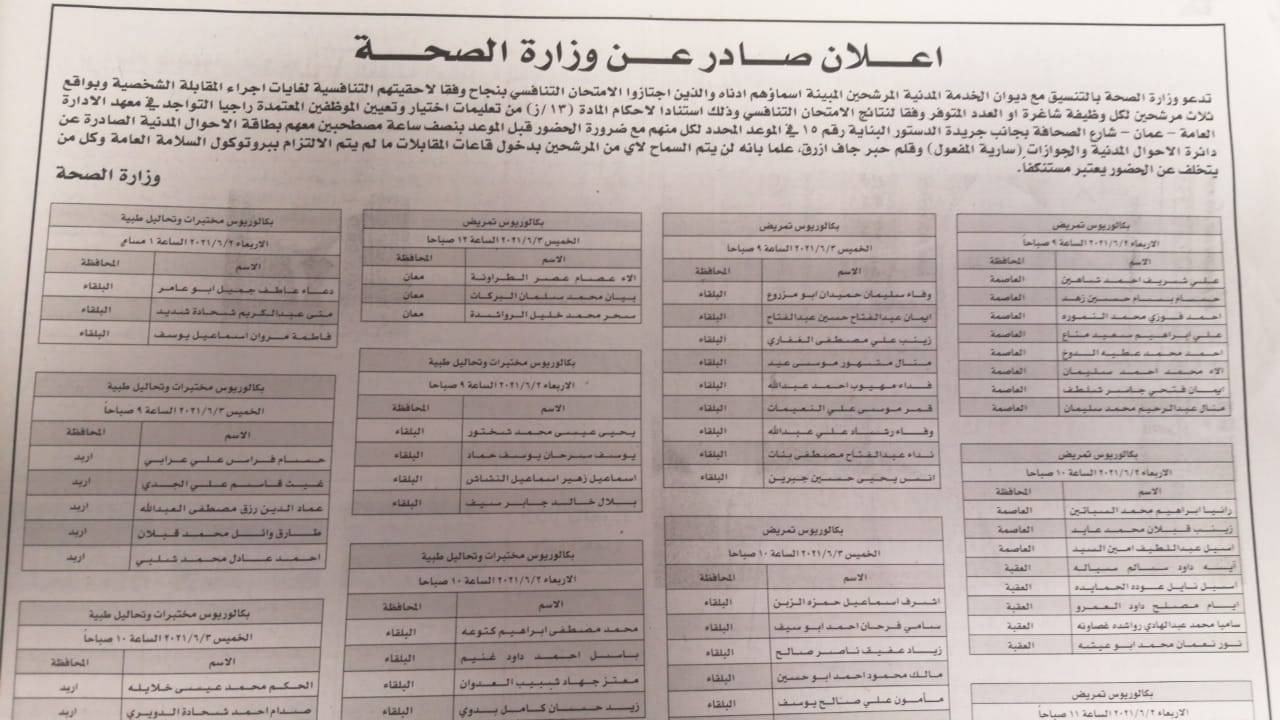 الصحة تدعو مرشحين للمقابلة الشخصية (أسماء)