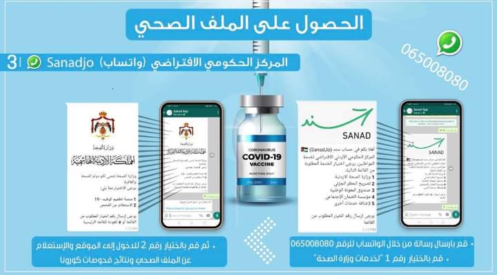 شاهد .. انفوجراف لتوضيح كيفية استخدام تطبيق سند والمركز الحكومي الافتراضي على الواتساب