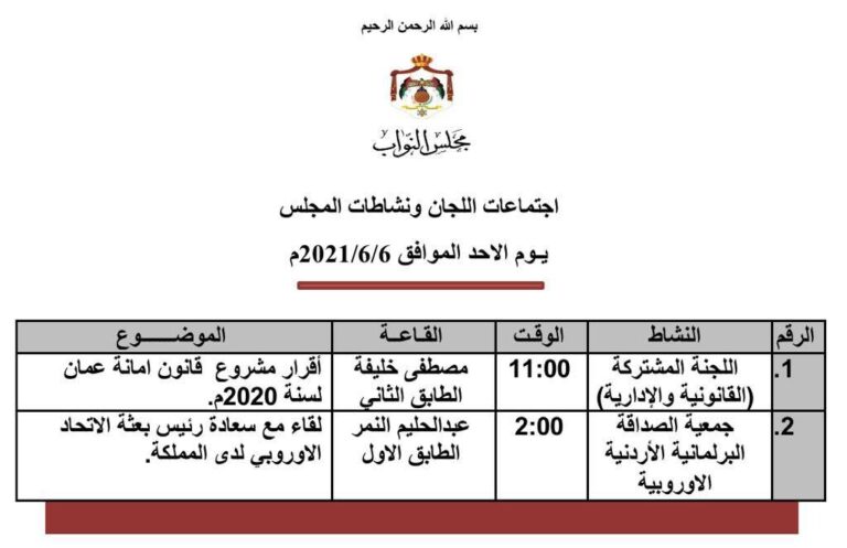 اللجنة المشتركة النيابية تعقد اجتماعا لإقرار مشروع قانون أمانة عمان