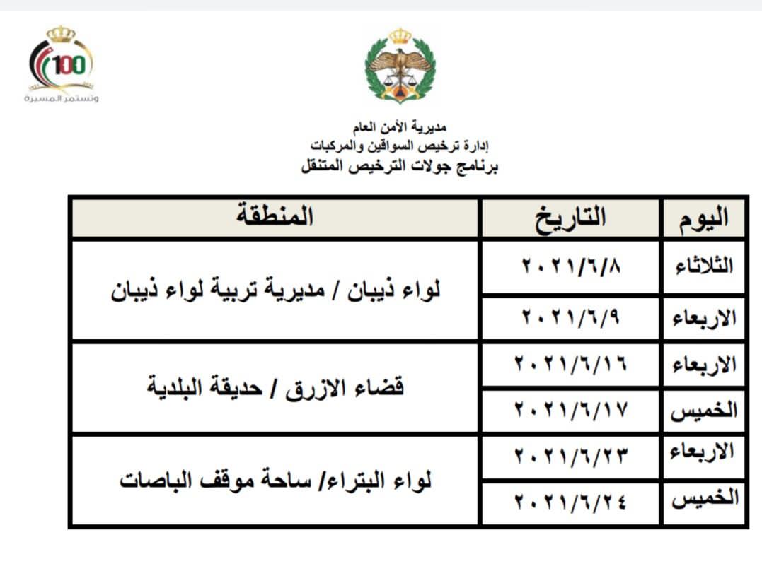الترخيص : إضافة مناطق جديدة ضمن مواعيد العمل بجولات الترخيص المتنقل (بنوصلك) .. تفاصيل 