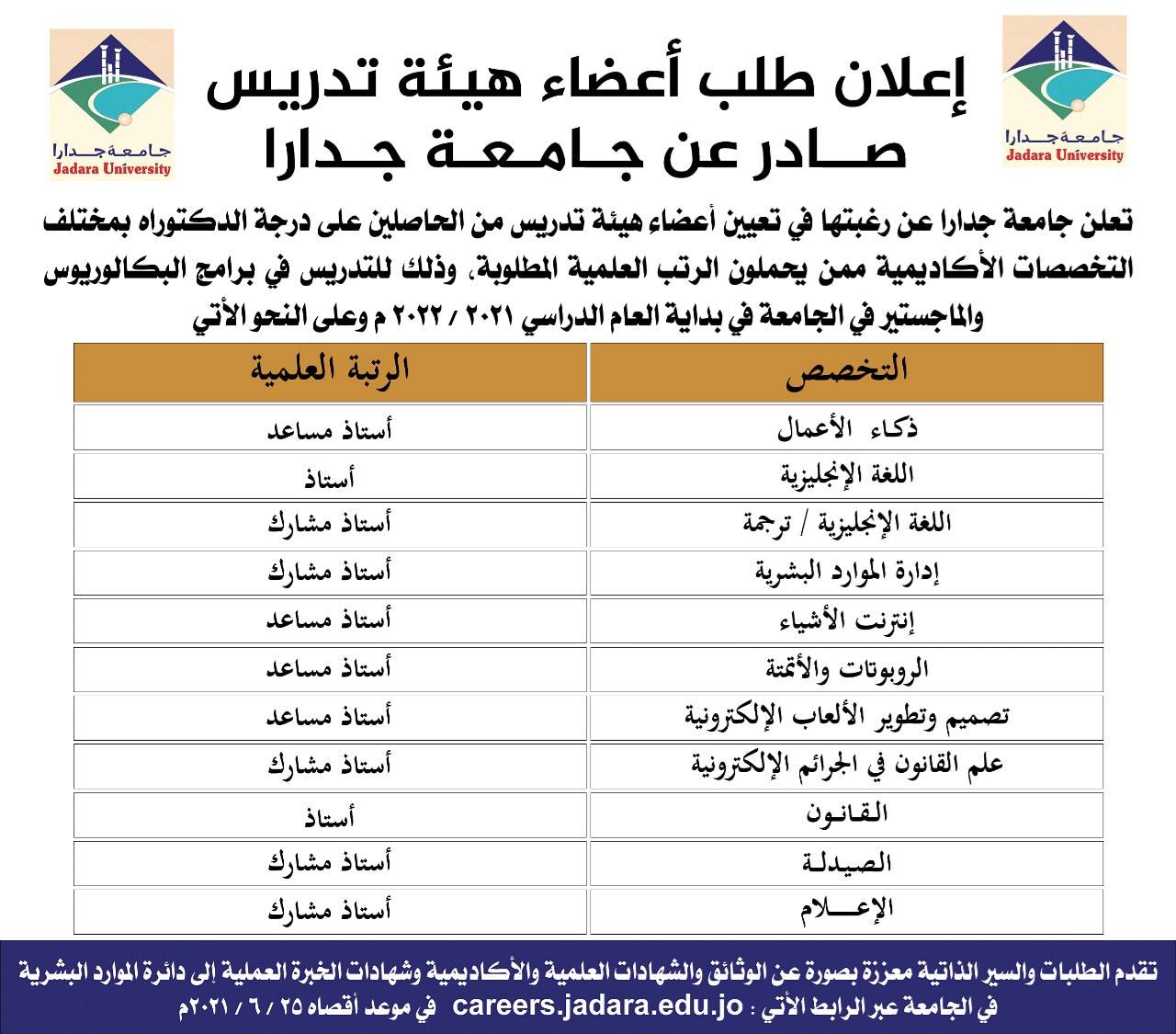 اعلان طلب أعضاء هيئة تدريس صادر عن جامعة جدارا 