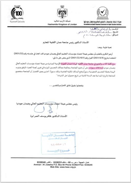 كلية الآداب والعلوم في عمان الأهلية  تحصل على شهادة ضمان الجودة