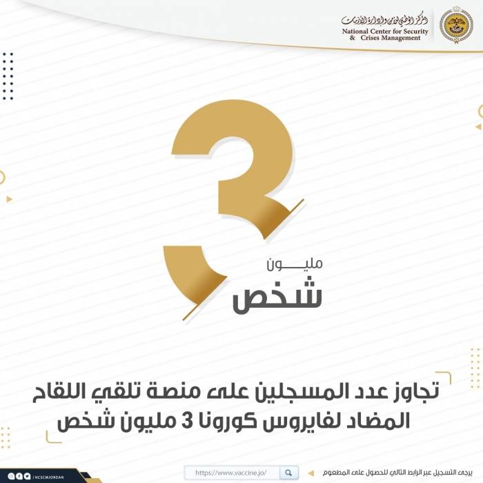 إدارة الأزمات : تجاوز عدد المسجلين على منصة تلقي اللقاح المضاد لفايروس كورونا 3 مليون شخص