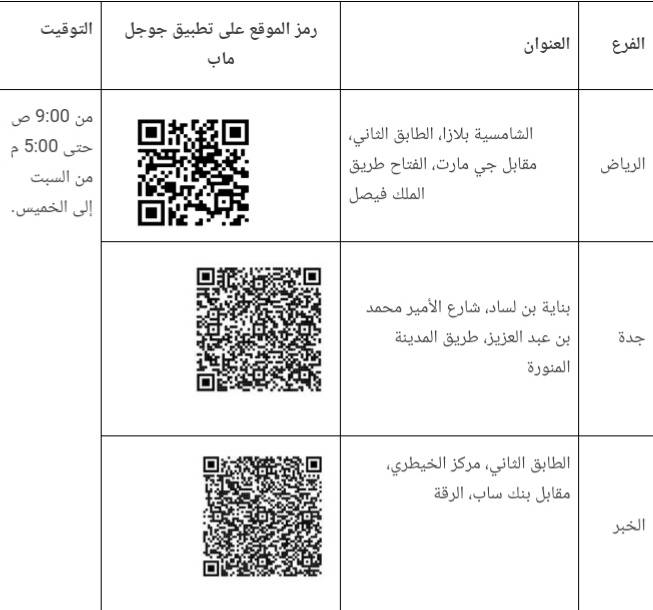  أهم خمس أشياء يجب أن تعرفها قبل تجديد جوازات السفر الفليبينية الإلكترونية في المملكة العربية السعودية
