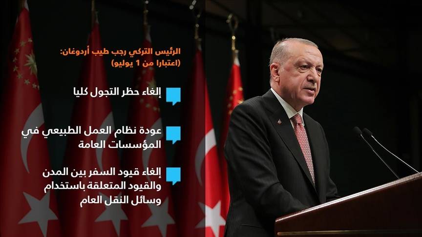أردوغان يعلن إلغاء حظر التجول وعودة تركيا للحياة الطبيعية