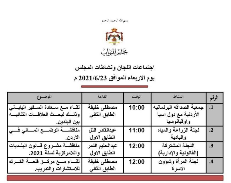 لجان نيابية تناقش الوضع المائي واللامركزية