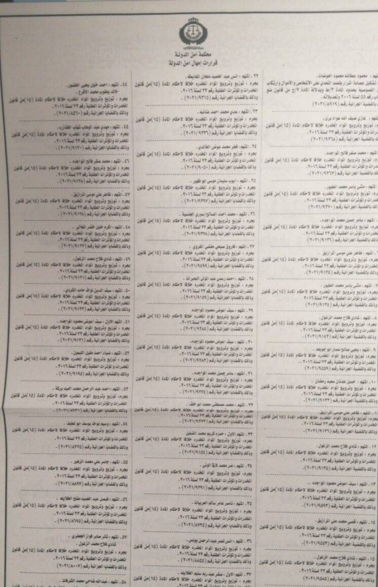 أمن الدولة تمهل 63 متهما 10 أيام لتسليم أنفسهم (أسماء)