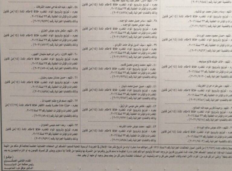 أمن الدولة تمهل 63 متهما 10 أيام لتسليم أنفسهم (أسماء)