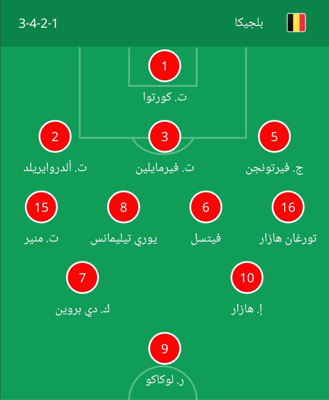 أمم أوروبا : البرتغال بسلاح رونالدو وبلجيكا بإصرار لوكاكو .. التشكيلة الرسمية لموقعة المنتخبين 