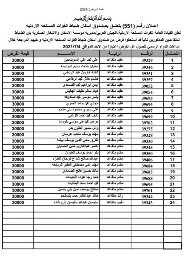 إعلان صادر عن القيادة العامة للقوات المسلحة الأردنية – الجيش العربي / مديرية مؤسسة الإسكان والأشغال العسكرية