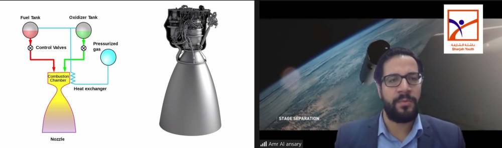 ناشئة الشارقة تنعش مهارات منتسبيها بورش منوّعة في الفلك والفنون والاستدامة