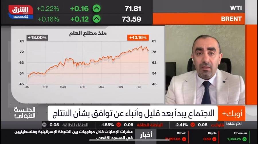عامر الشوبكي يكتب : توقعات اجتماع اوبك+ بعد قليل