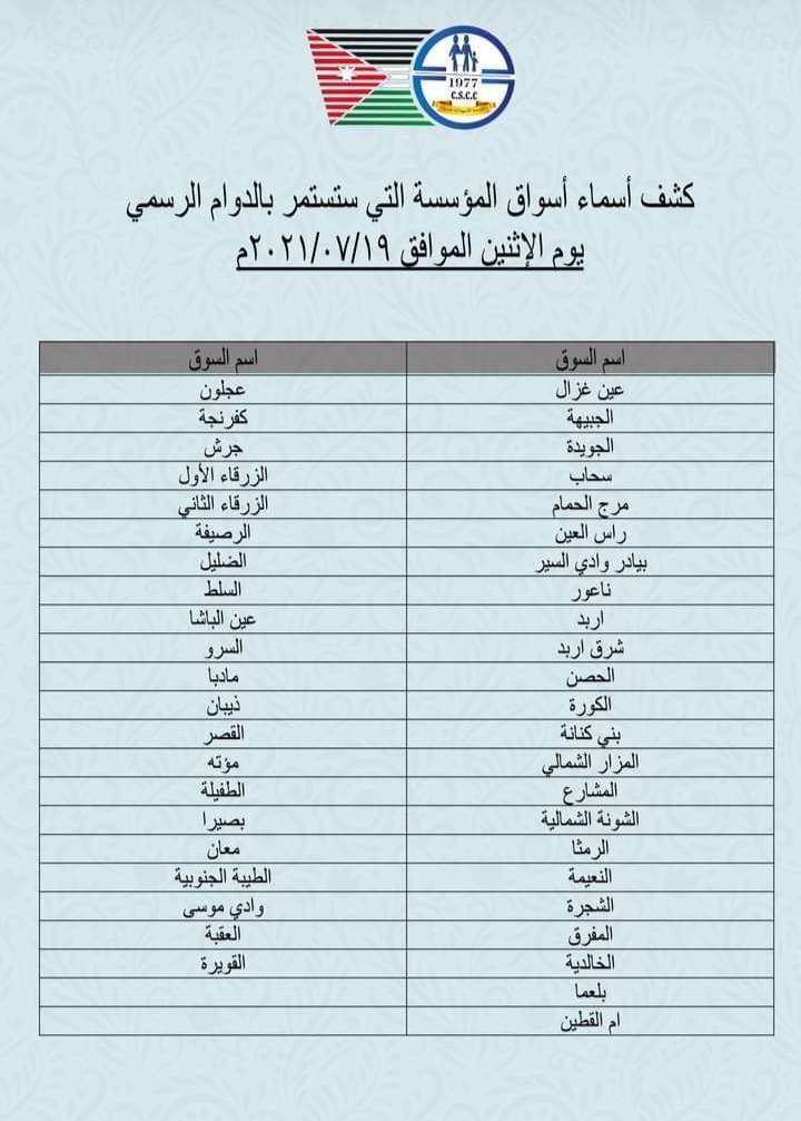 استمراردوام اسواق المؤسسة ليوم الاثنين