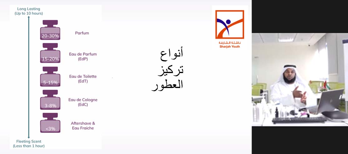 ناشئة الشارقة تُطلق المرحلة الثانية من مخيم صيفك ويانا  وبرامج تخصصية في الفنون والتكنولوجيا