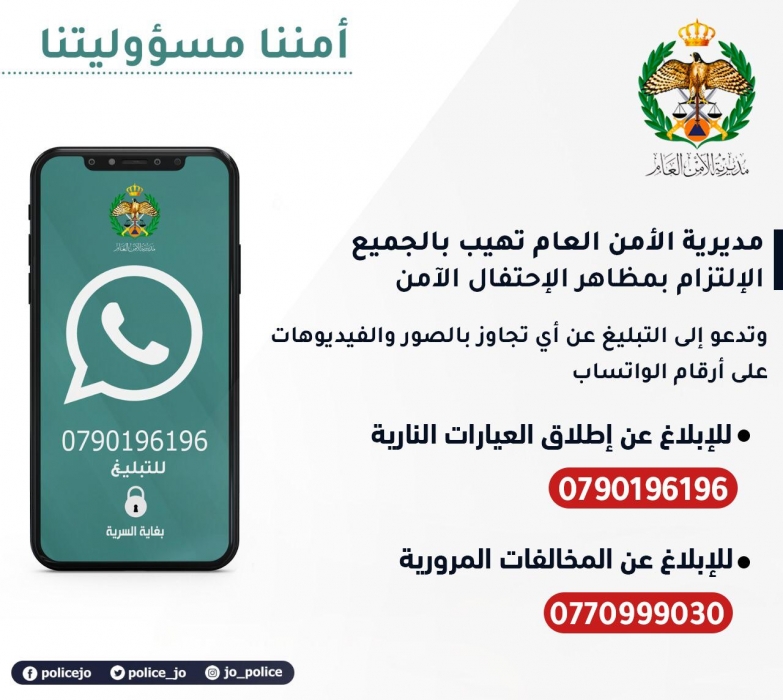 الأمن العام:  ضبط 2315 مخالفة مرورية وضبط ثمانية أسلحة نارية وإلقاء القبض على مستخدميها