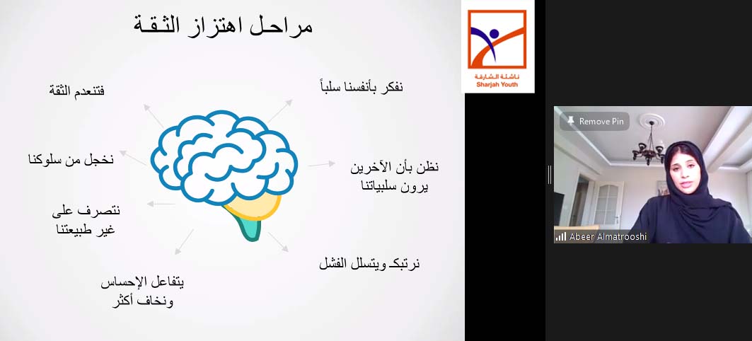    ناشئة الشارقة تصقل مهارات منتسبيها في برنامج  تحدث لتبهر نفسك والآخرين 