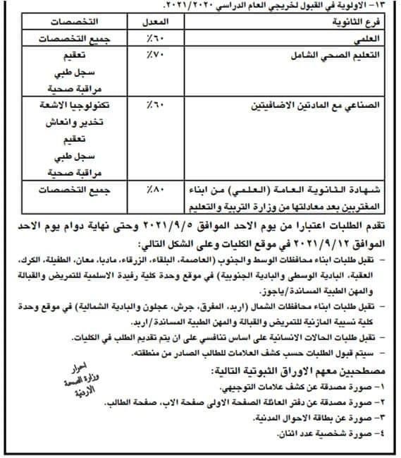 الصحة تفتح باب التسجيل بكليات التمريض... تفاصيل 