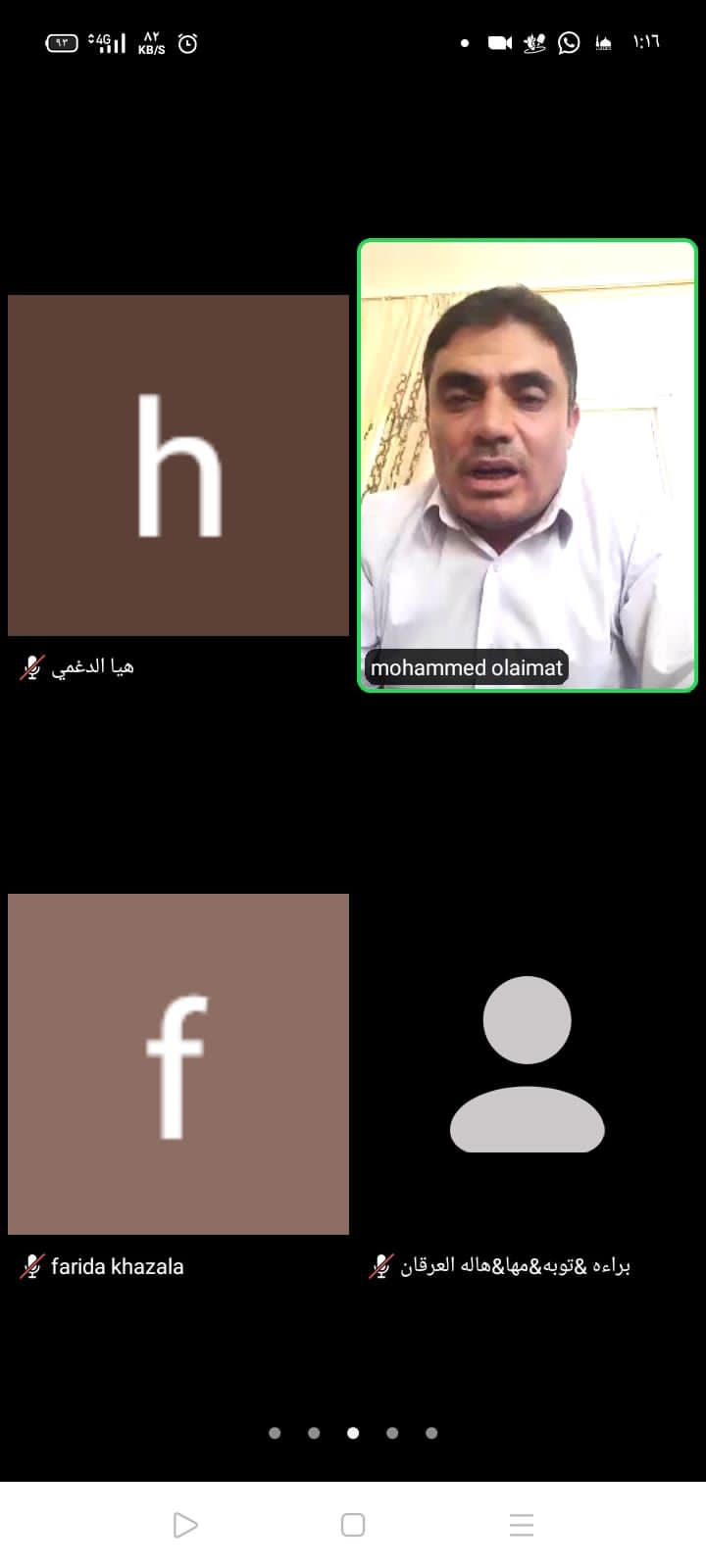 نشاطات المراكز الشبابية في مديرية شباب المفرق 