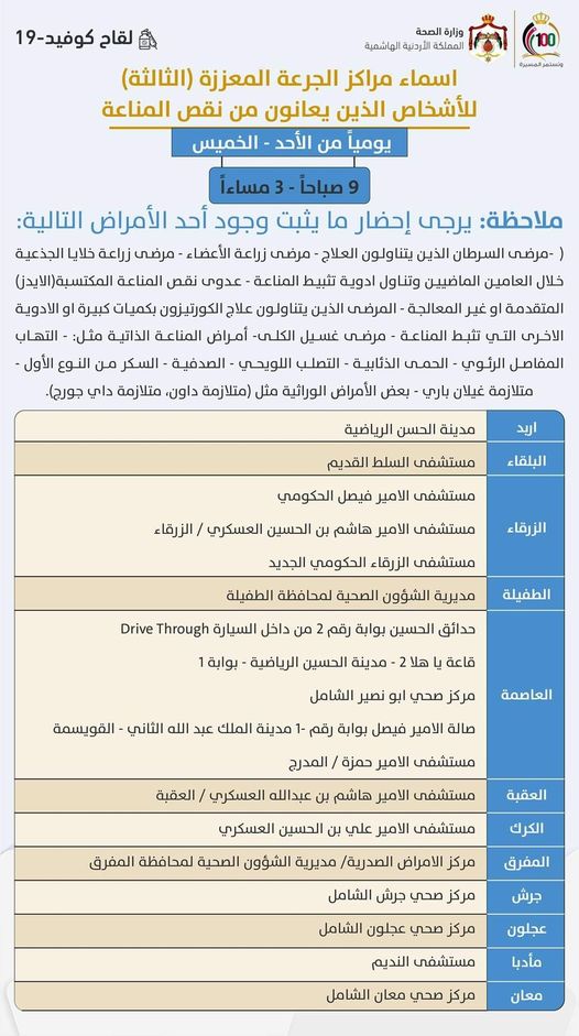 مراكز الجرعة المعززة لمن يعانون نقص المناعة (تفاصيل)