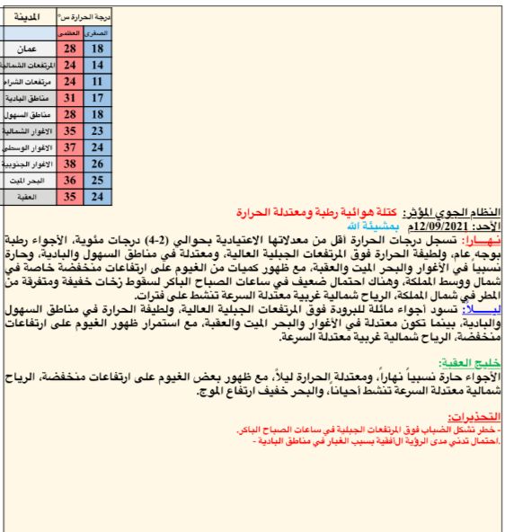 النظام الجوي المؤثر: كتلة هوائية رطبة ومعتدلة الحرارة