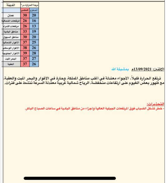 النظام الجوي المؤثر: كتلة هوائية رطبة ومعتدلة الحرارة