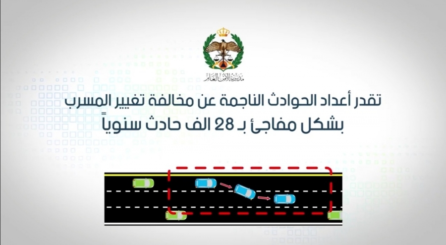 السير : (٢٨) ألف حادث سنوياً .. ناجمة عن تغيير المسرب بشكل مفاجئ .. فيديو
