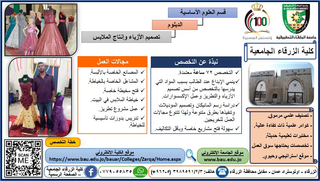 كلية الزرقاء الجامعية تنشر تخصصاتها ومجالات العمل لكل تخصص