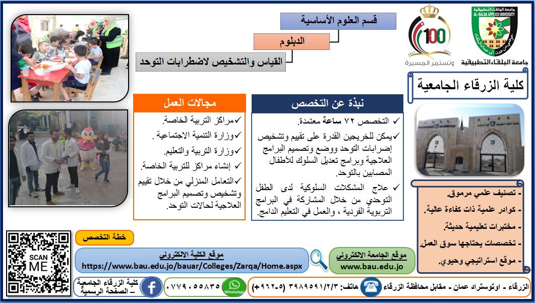 كلية الزرقاء الجامعية تنشر تخصصاتها ومجالات العمل لكل تخصص