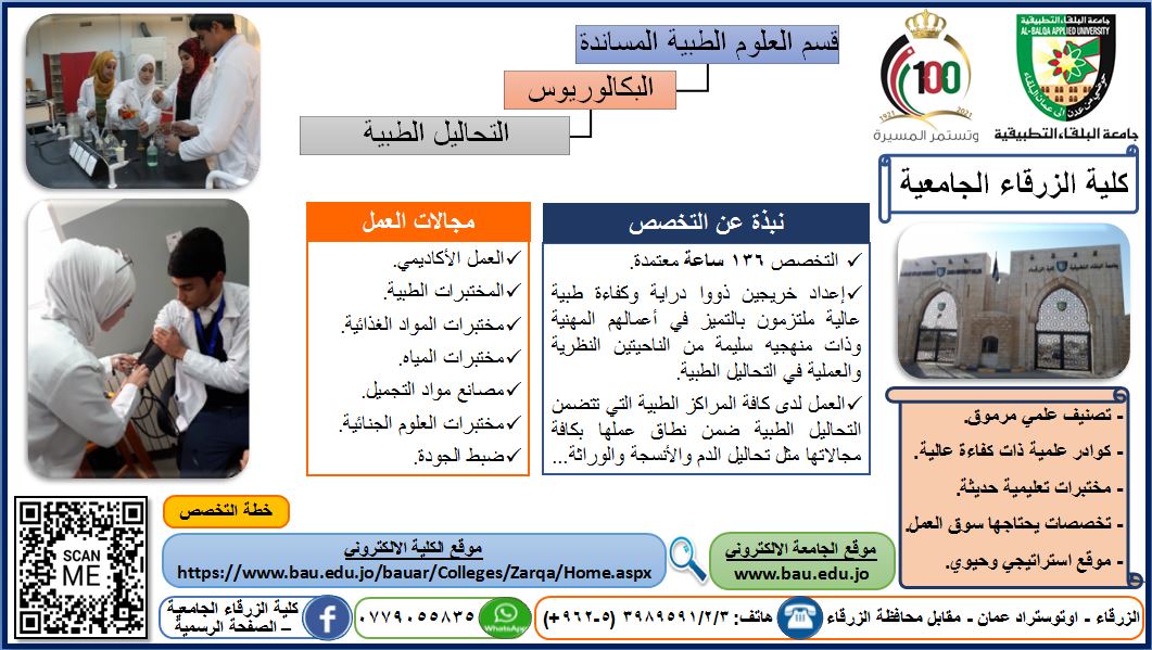 كلية الزرقاء الجامعية تنشر تخصصاتها ومجالات العمل لكل تخصص