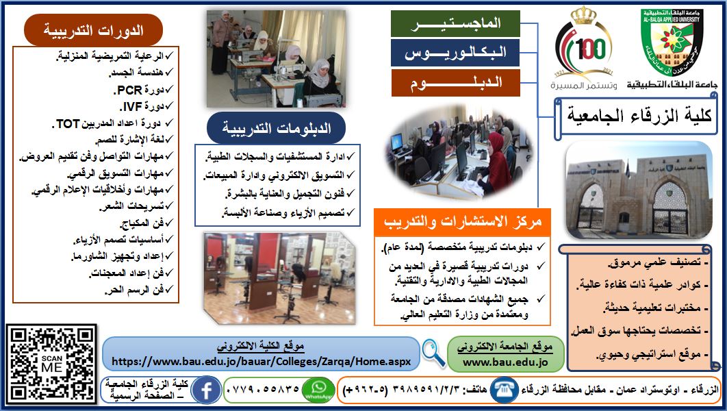 كلية الزرقاء الجامعية تنشر تخصصاتها ومجالات العمل لكل تخصص