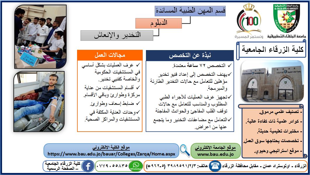 كلية الزرقاء الجامعية تنشر تخصصاتها ومجالات العمل لكل تخصص