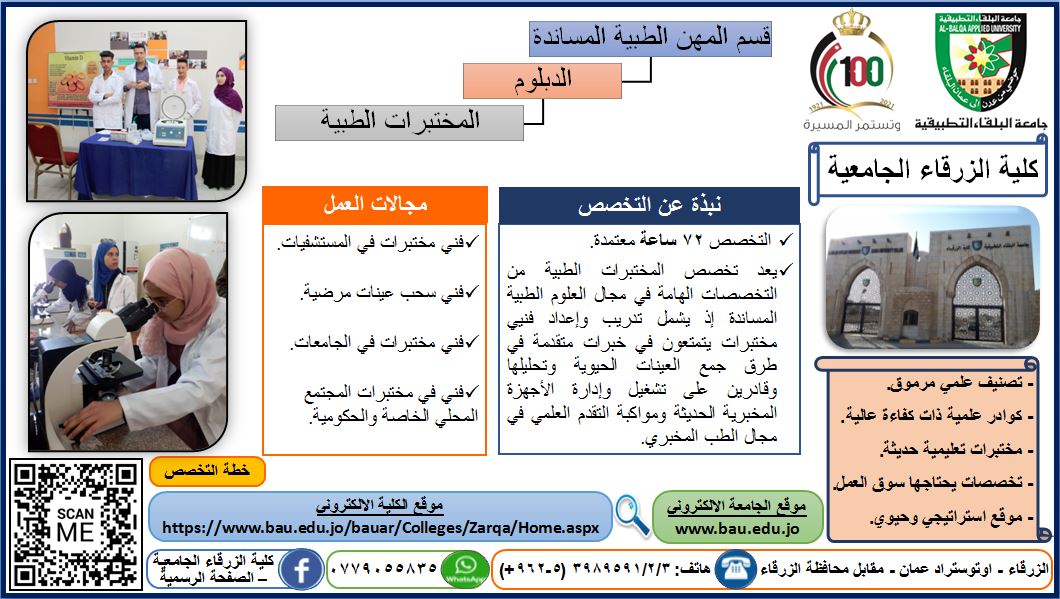 كلية الزرقاء الجامعية تنشر تخصصاتها ومجالات العمل لكل تخصص
