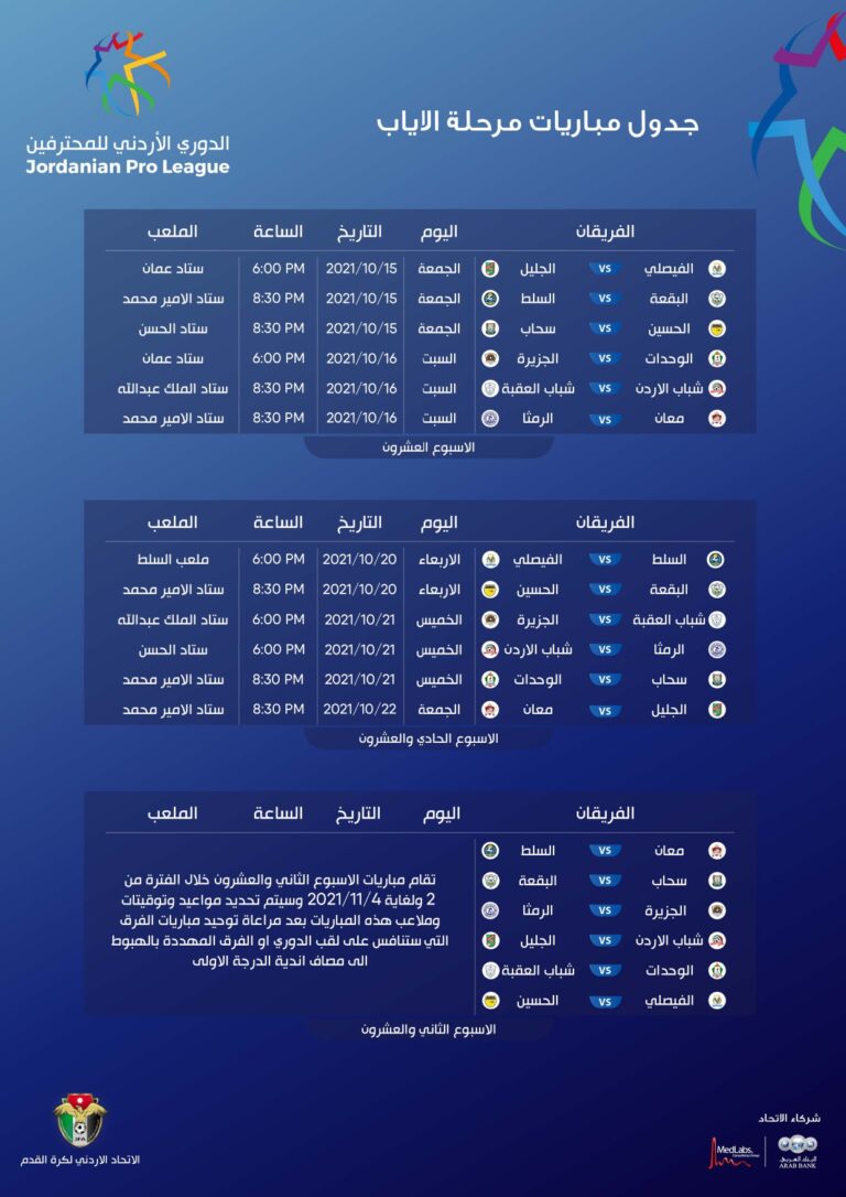 الفيصلي والوحدات بديربي الكأس في 21 تشرين الثاني