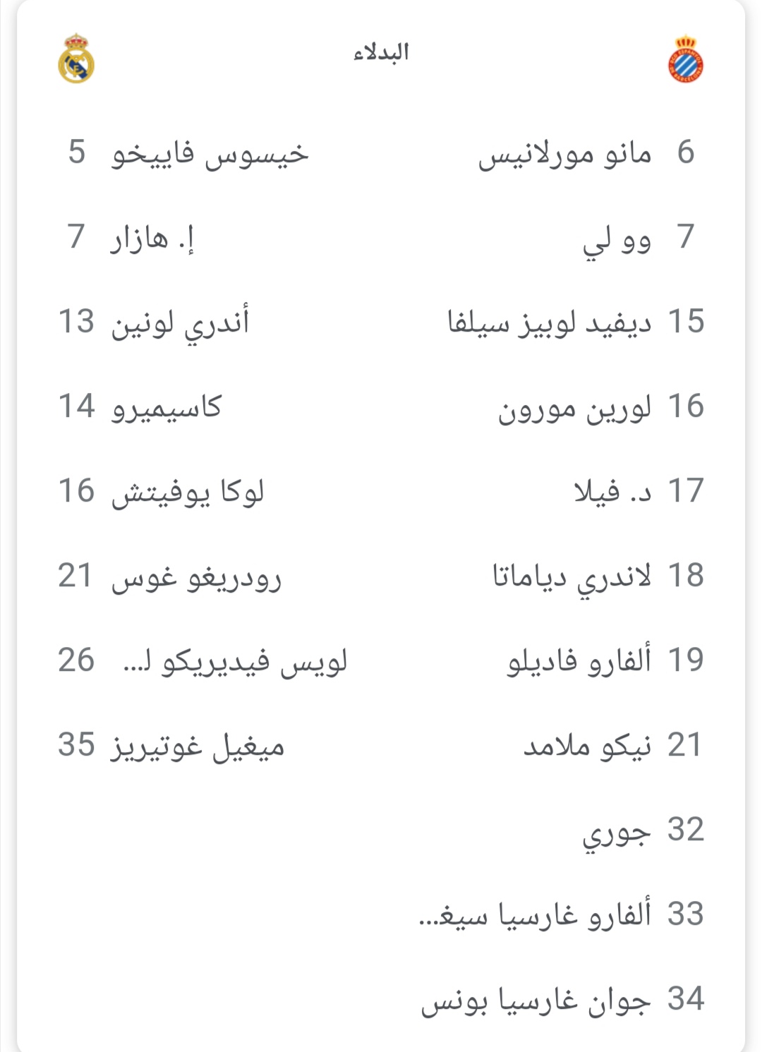 وزير الصحة يتفقد سير العمل في بنك الدم فرع غرب عمان 