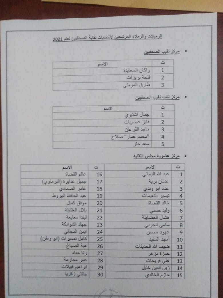 الغذاء والدواء : إتلاف ٤٠٠ طن من المواد الغذائية المخالفة في إحدى المستودعات المخالفة