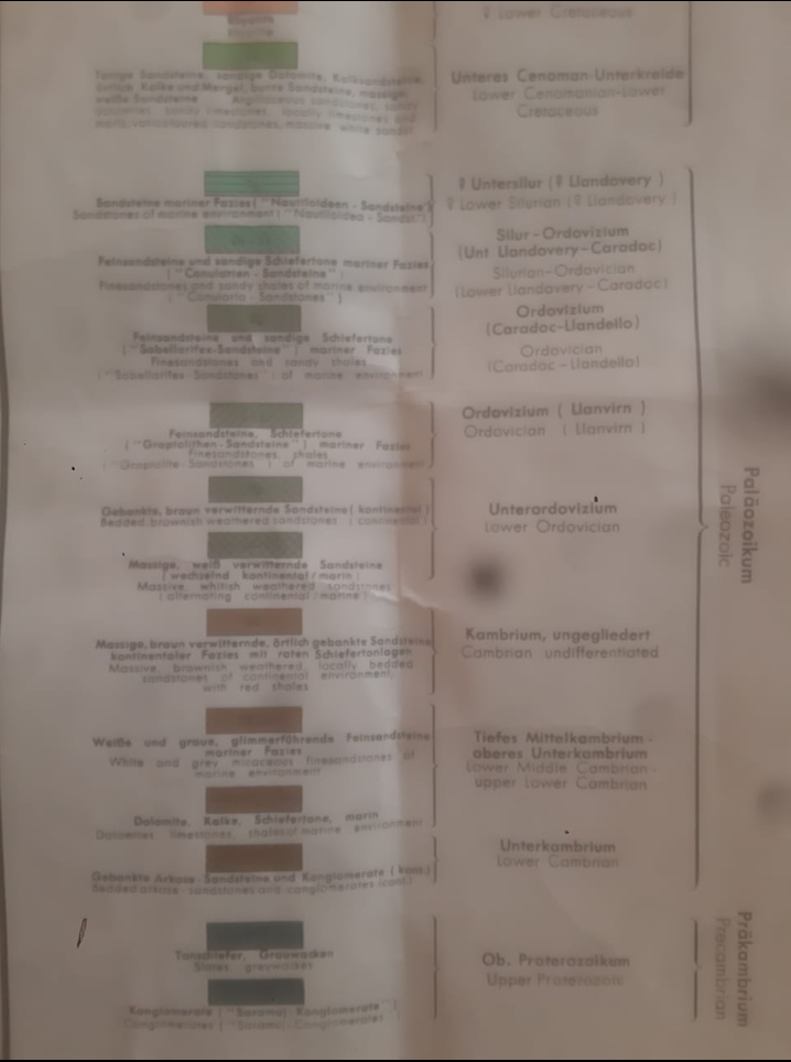 أ.د. محمد الفرجات يكتب....إنزلاق جيولوجي عظيم كنصف حفرة نيزك جنوب البترا... معلم سياحي جاذب