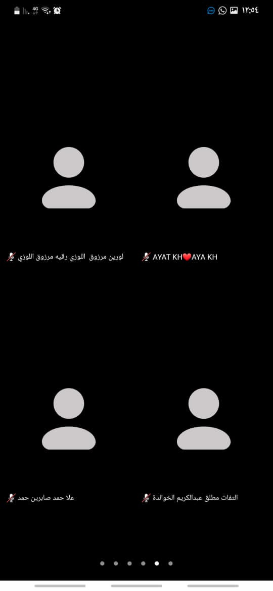 نشاطات المراكز الشبابية في محافظة المفرق لشهر تشرين اول لعام ٢٠٢١ 