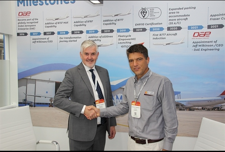 جورامكو توقع مذكرة تفاهم مع شركة تيستيا لاختبار السوائل النافذة