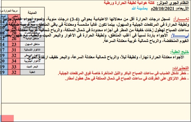 الدكتور خالد واصف الوزني يكتب : المناطق التنموية   الخاصة.. المنهجية والغاية