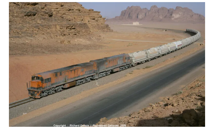 العقبة للسكك الحديدية تطفئ مديونيتها وتقر بياناتها المالية