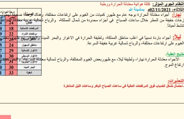 النشره الجويه ليوم الثلاثاء: 2021/11/02م