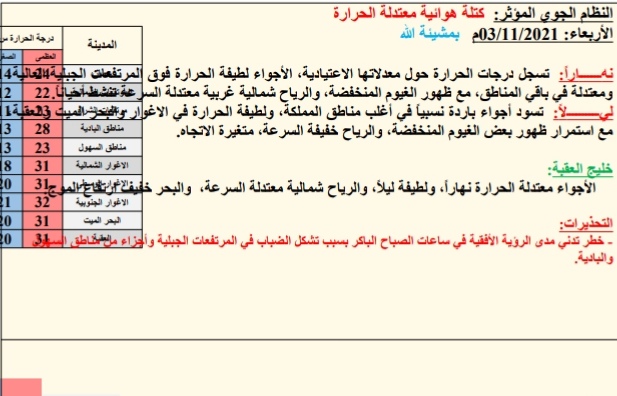 النشره الجويه ليوم الاربعاء: 2021/11/03م