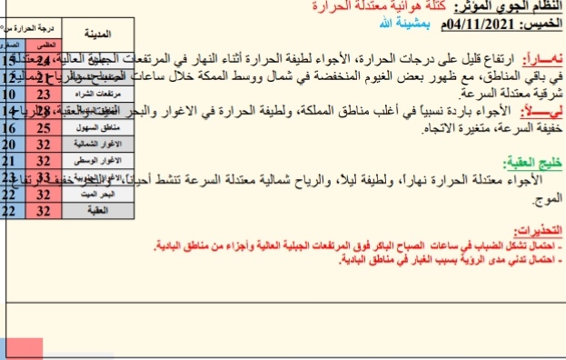 النشره الجويه ليوم الخمیس: 2021/11/04م