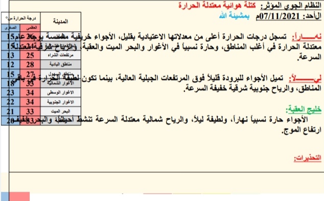 النشره الجويه ليوم الأحد: 2021/11/07م