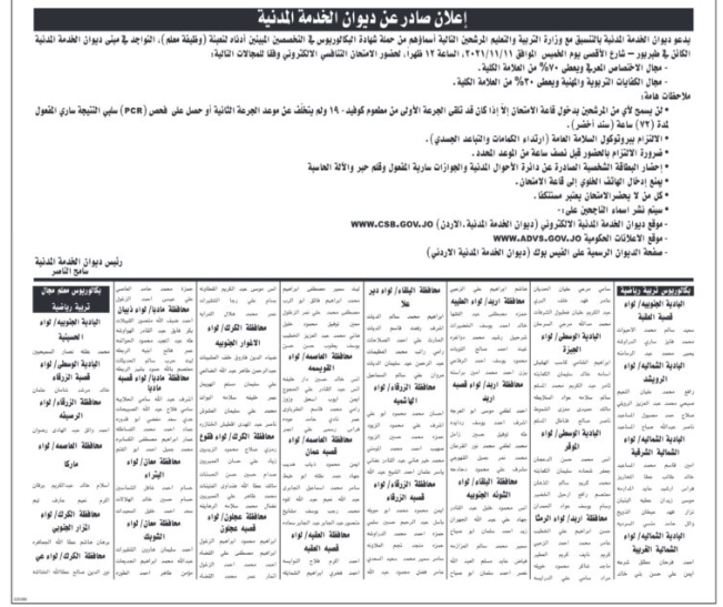 مدعوون لحضور الامتحان التنافسي (أسماء)