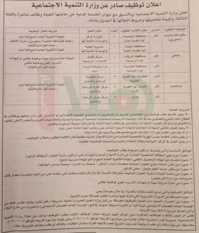 شواغر في “التنمية” لوظائف فئة ثالثة