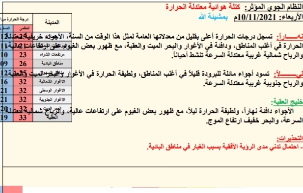 النشره الجويه ليوم الأربعاء: 2021/11/10م