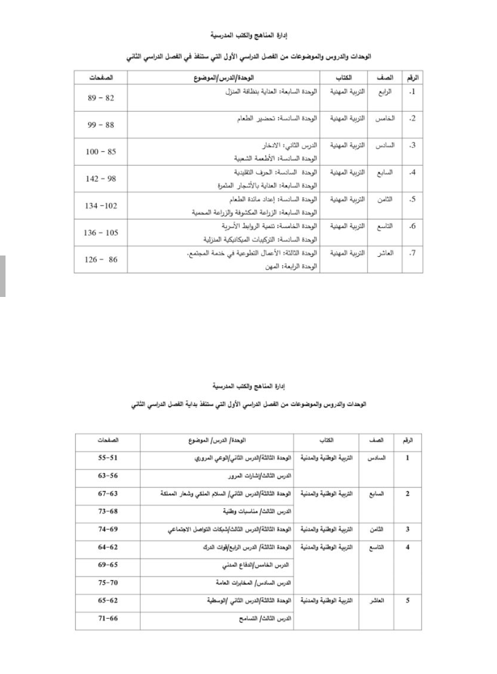 التربية تنشر الدروس المُرحلة للفصل الثاني (تفاصيل)