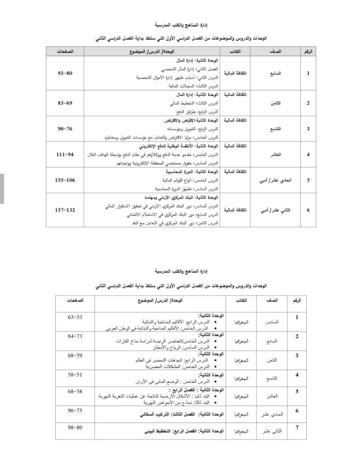 التربية تنشر الدروس المُرحلة للفصل الثاني (تفاصيل)